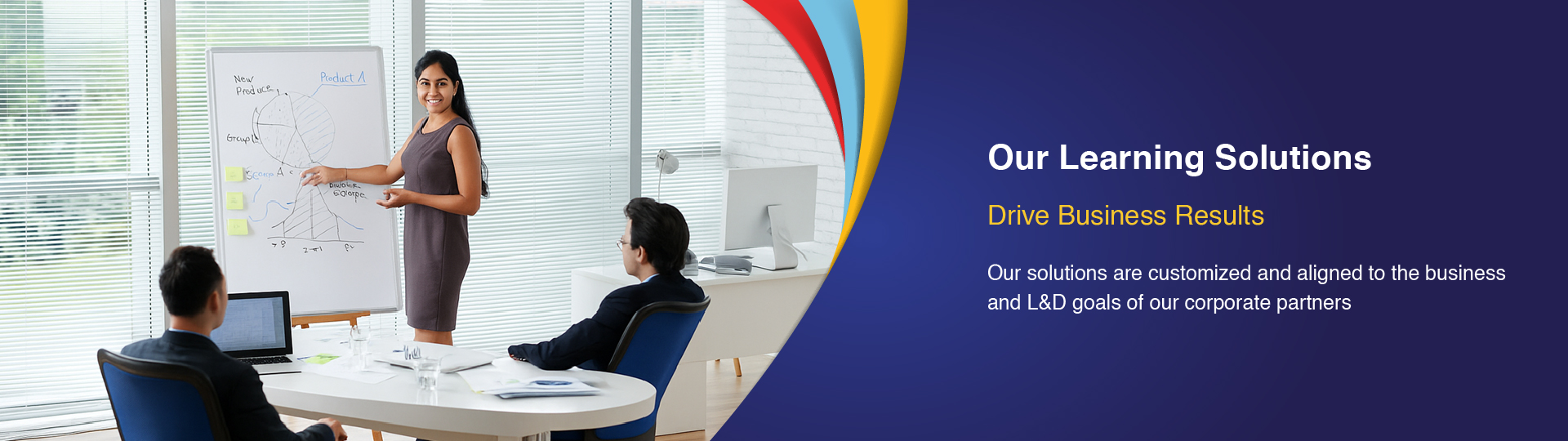Our Learning Solutions Drive Business Results.
